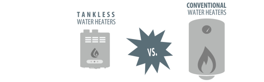 AAP-All American Plumbing - Water Heaters-Tankless Versus Traditional