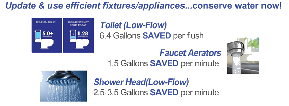 AAP-All American Plumbing-Plumbing Heating Air Conditioning Commercial Conserve Water Now